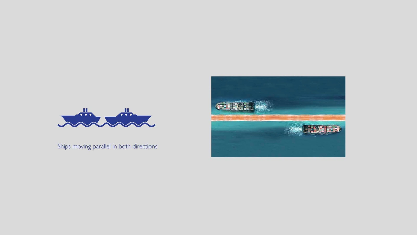 Suez Canal Authority - Branding — Government campaign by BRANDIZER, image 15