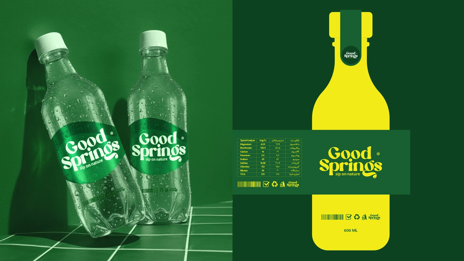 Good Springs — FMCG campaign by BRANDIZER, image 8