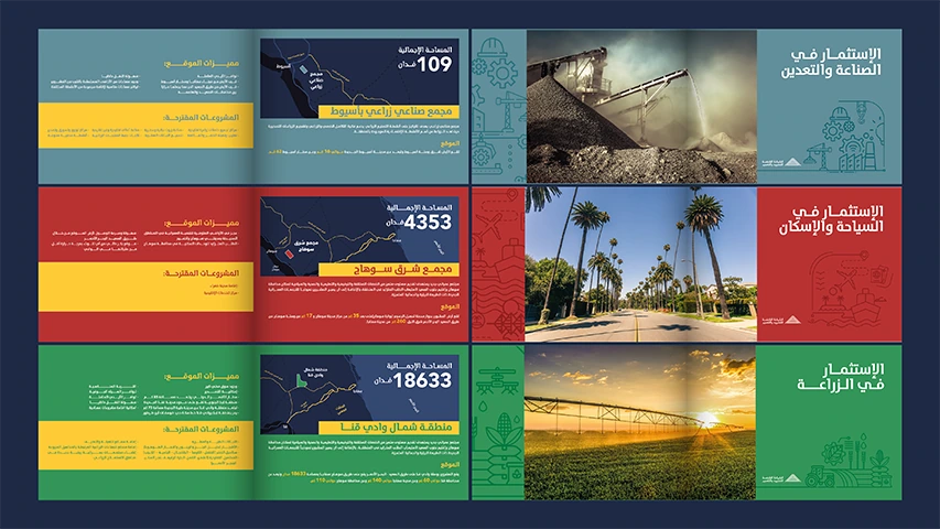 Golden Triangle — Real Estate campaign by BRANDIZER, image 9