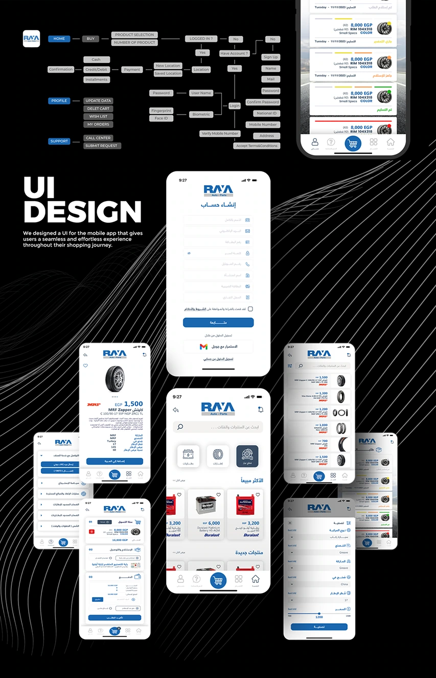 Raya Auto - Spare Parts App — Automotive campaign by BRANDIZER, image 4
