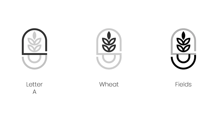 Al Assyl Group - Rebranding — FMCG campaign by BRANDIZER, image 6