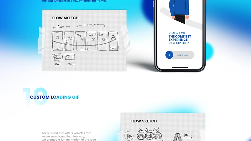 Raya Auto - Mobile App — Automotive campaign by BRANDIZER, image 24