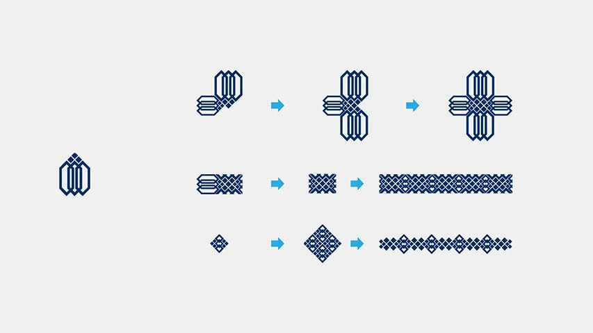 AIB - Rebranding — Banking & Finance campaign by BRANDIZER, image 4