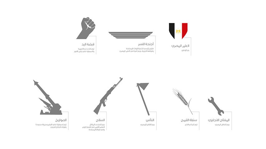 Ministry of Defense — Government campaign by BRANDIZER