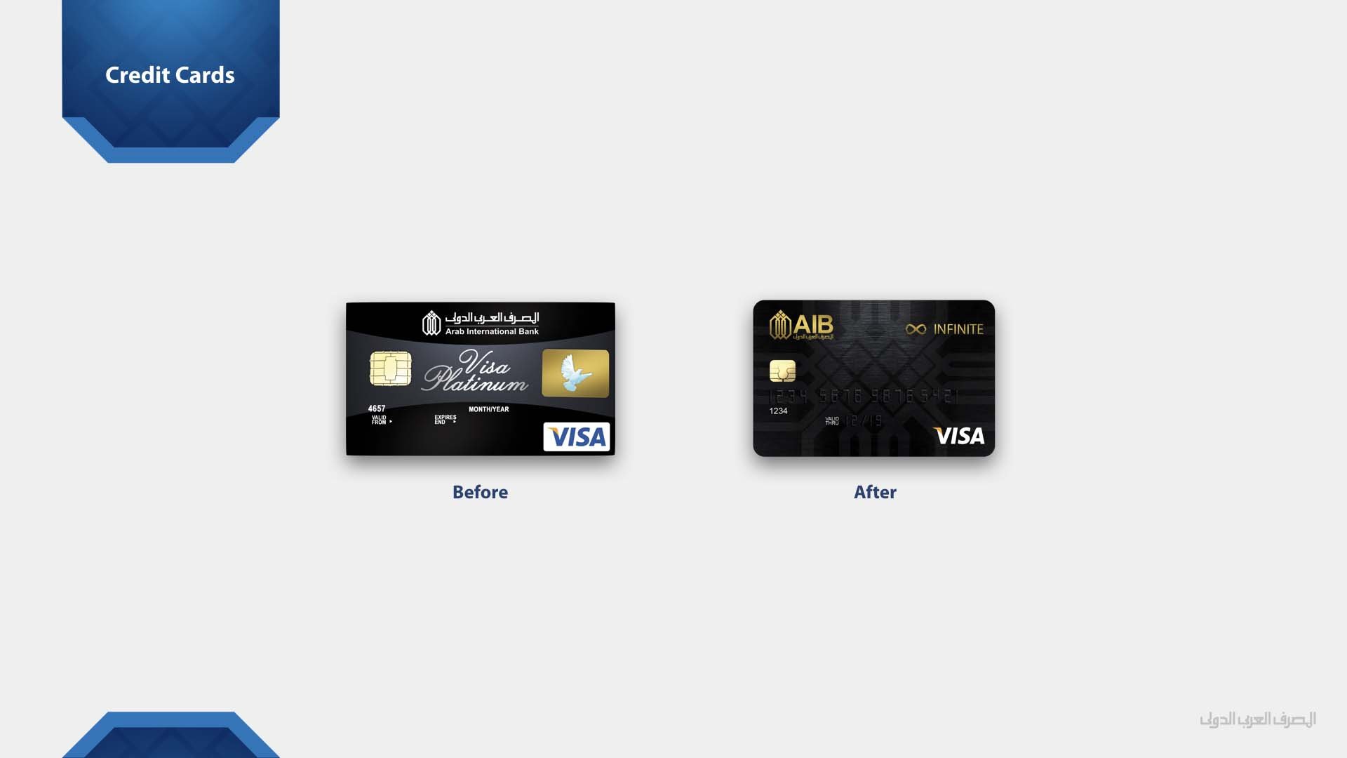 AIB — Banking campaign by BRANDIZER, image 10