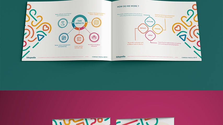 Edupedia — Education campaign by BRANDIZER, image 6
