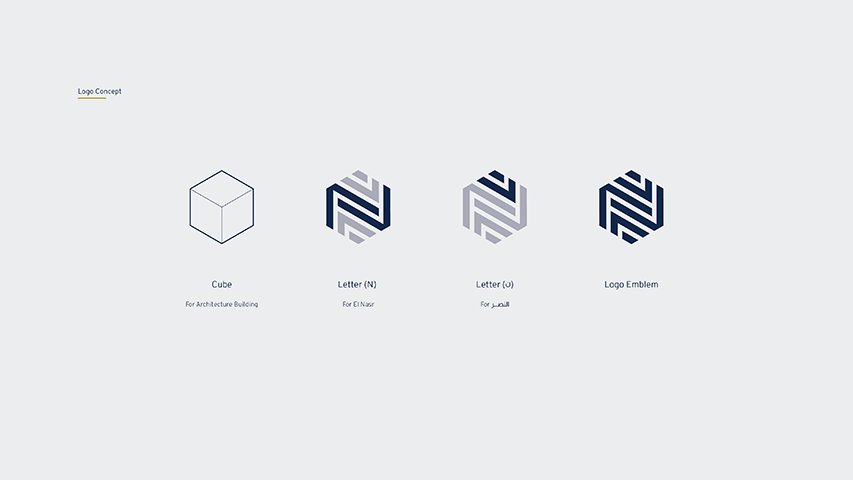 El Nasr — Real Estate campaign by BRANDIZER, image 17