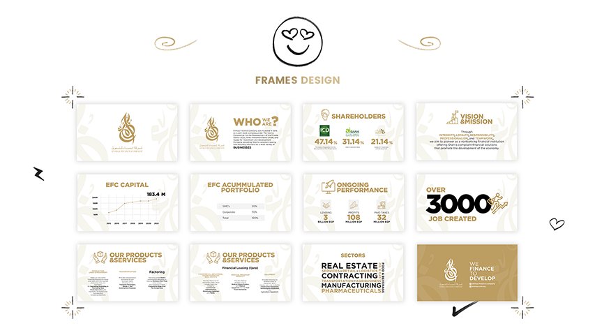 Enmaa Finance — Consultancy/Corporate campaign by BRANDIZER, image 4
