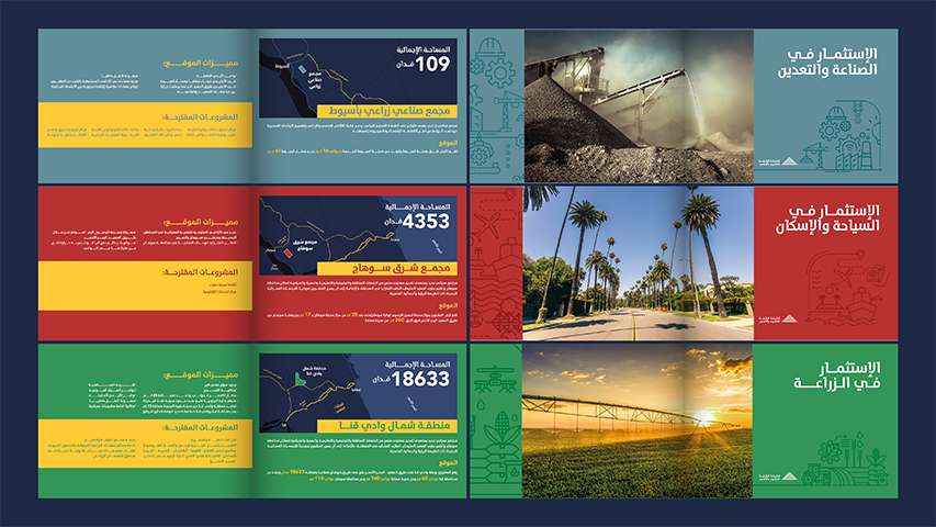Golden Triangle — Real Estate campaign by BRANDIZER, image 3