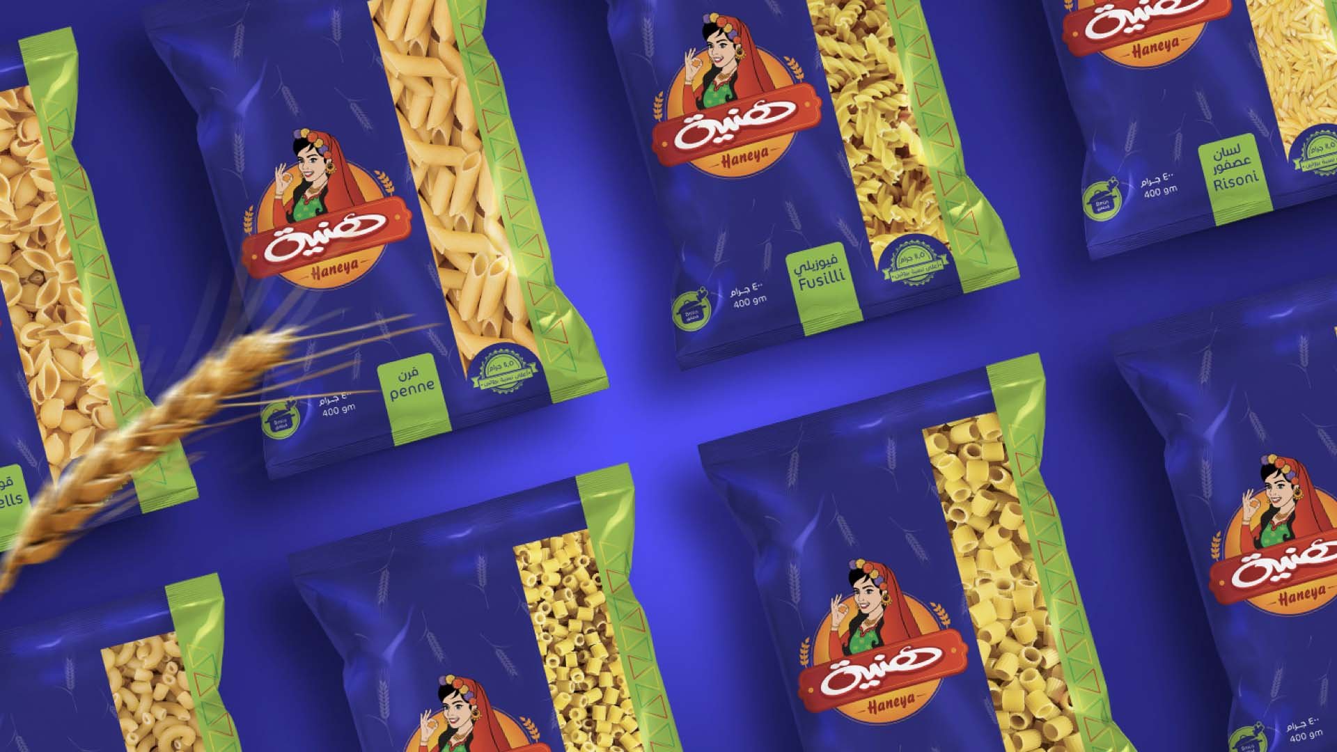 Haneya — Brand & Strategy by BRANDIZER