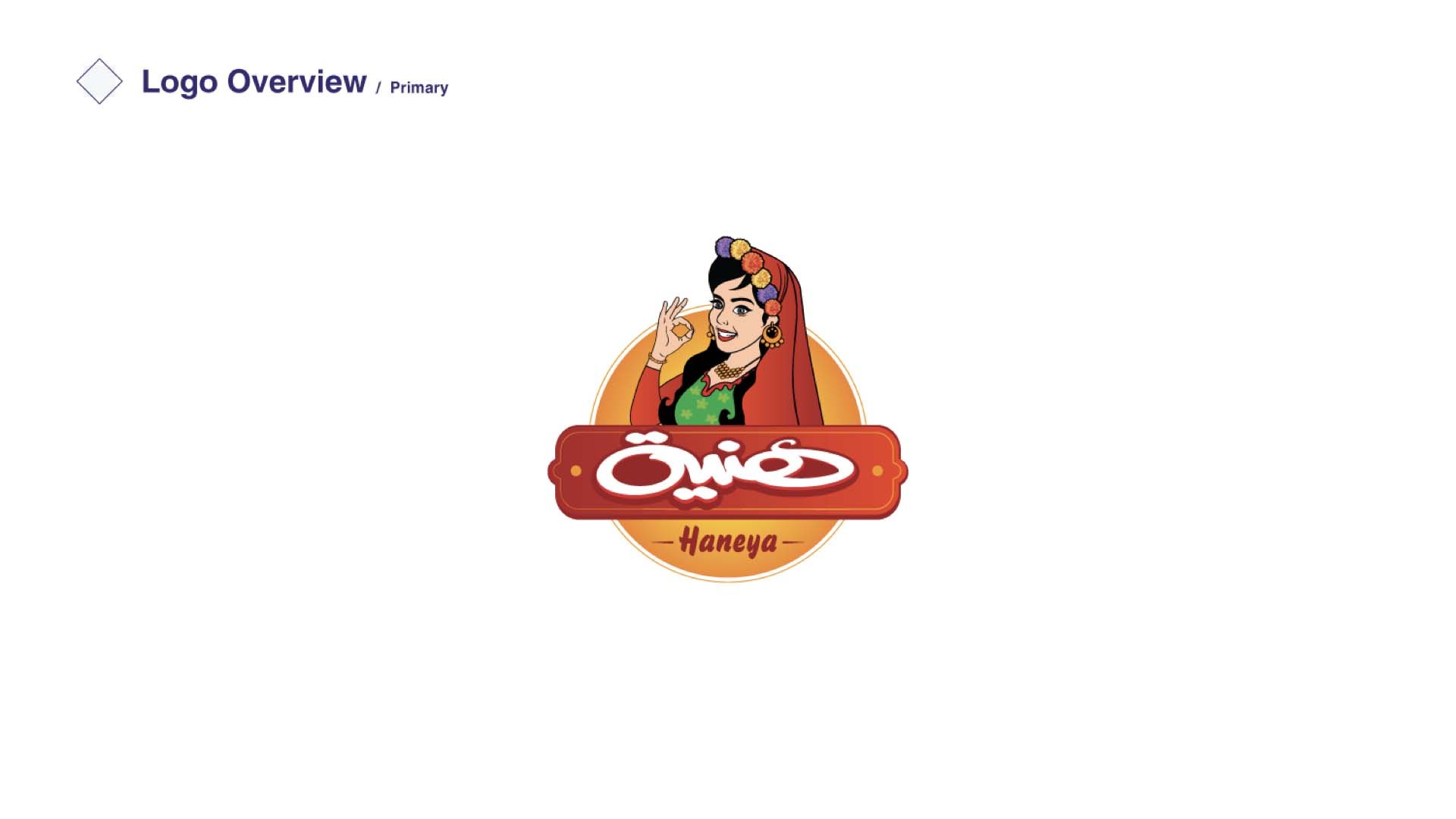 Haneya — FMCG campaign by BRANDIZER, image 4