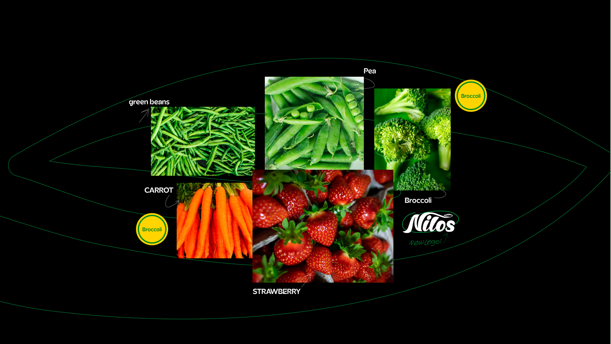 Nilos — FMCG campaign by BRANDIZER, image 11